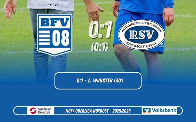 7.Spieltag Oberliga Nordost